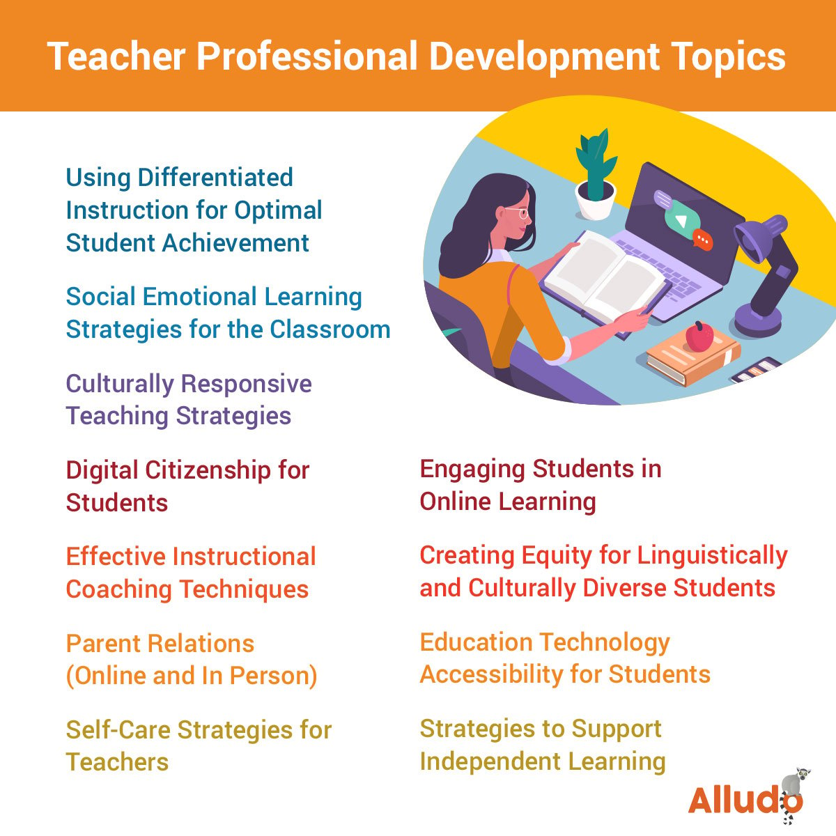 teacher professional development assignments